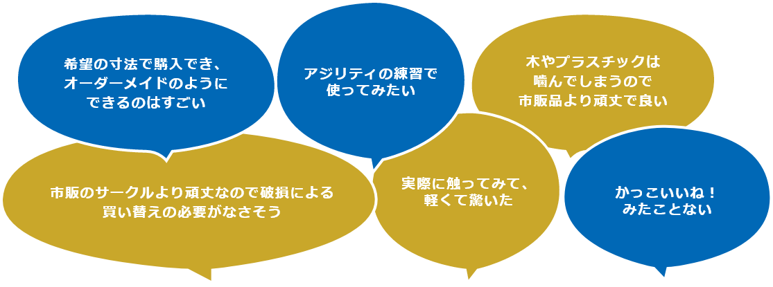 お客さまの声