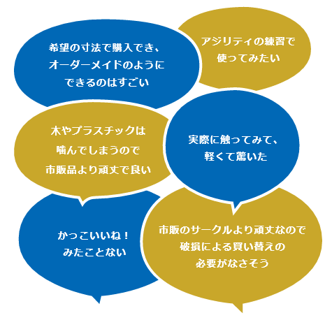 お客さまの声