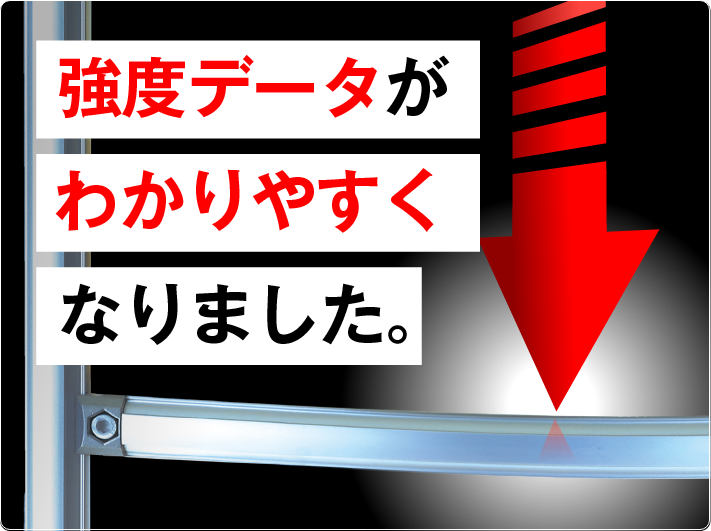 強度データリニューアル