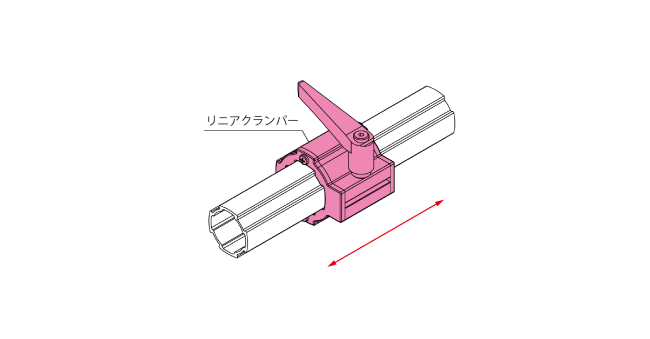 GFunスライダF-F・GFunリニアクランパー