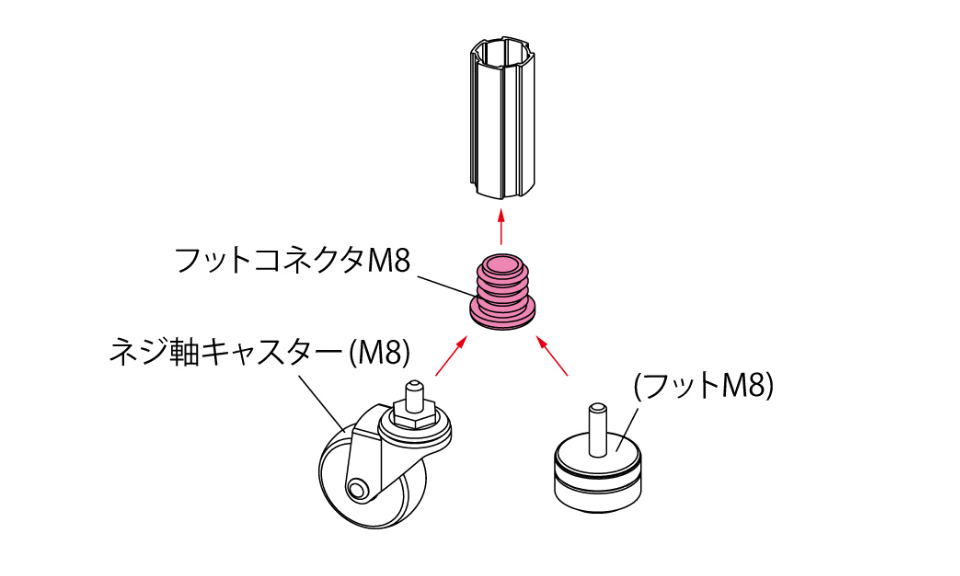 コンテンツ2