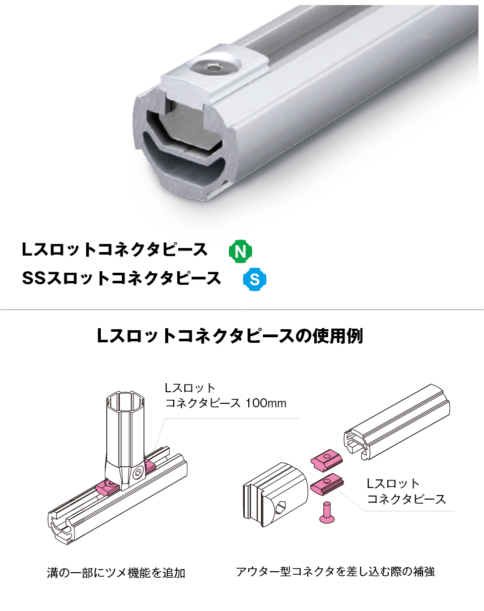 コンテンツ2