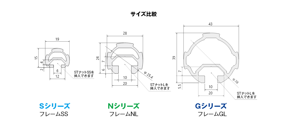 コンテンツ3