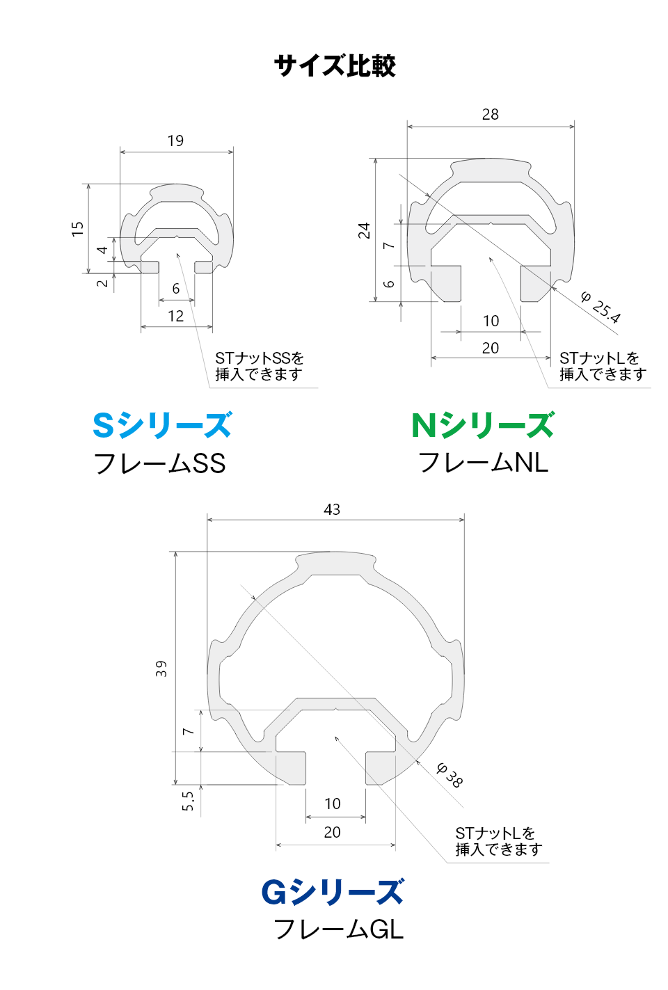 コンテンツ3