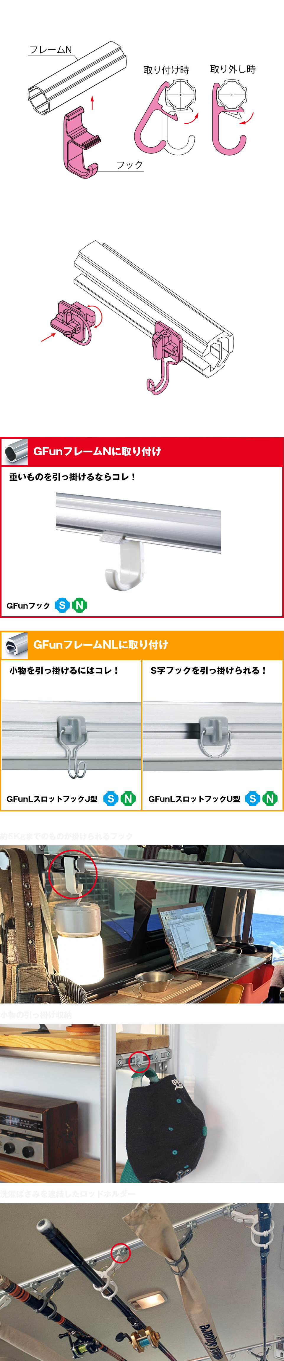 コンテンツ2