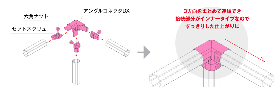 コンテンツ2