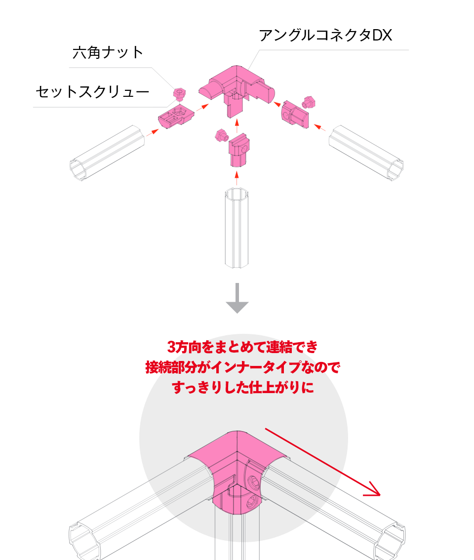 コンテンツ2