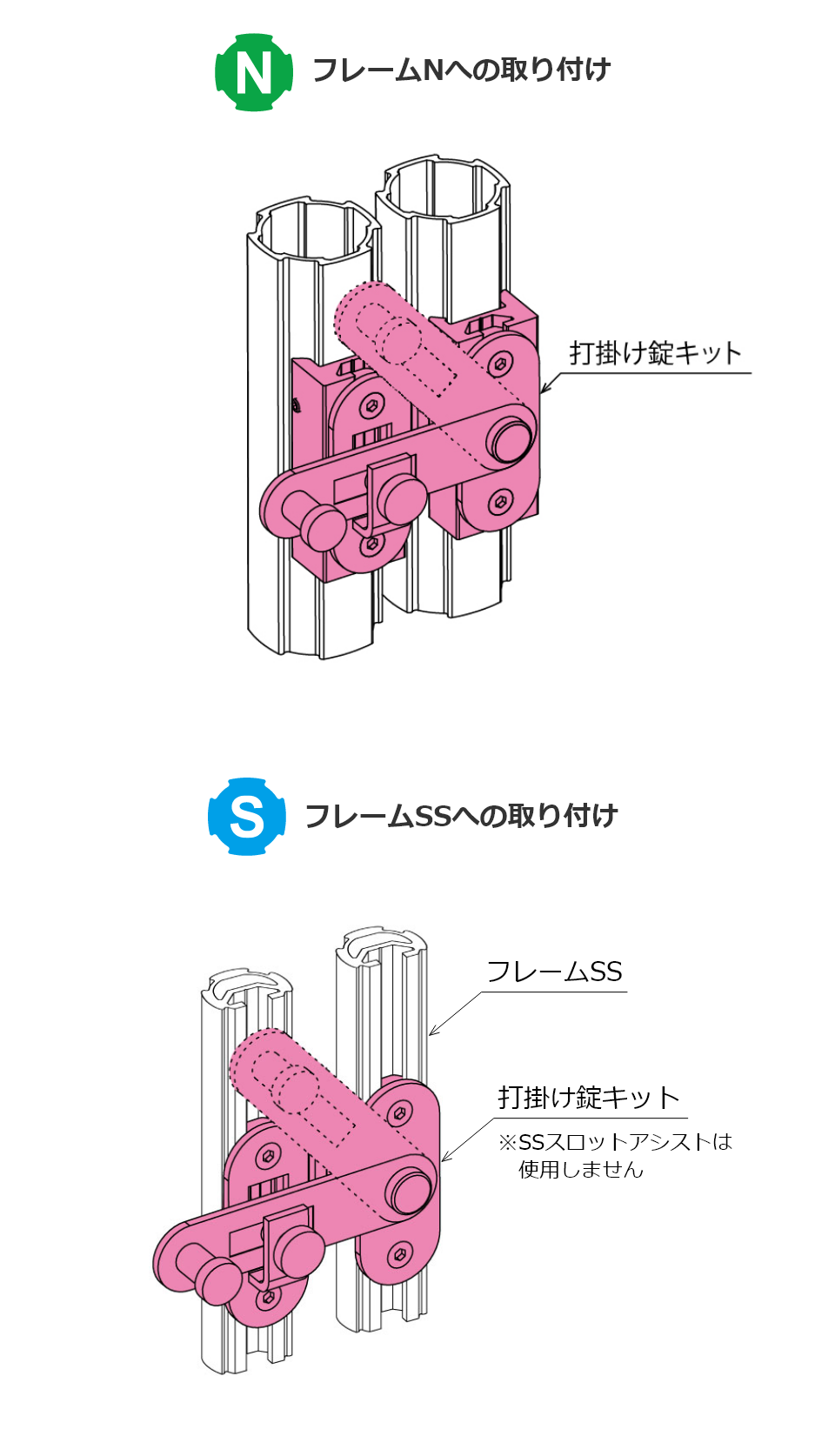 コンテンツ2