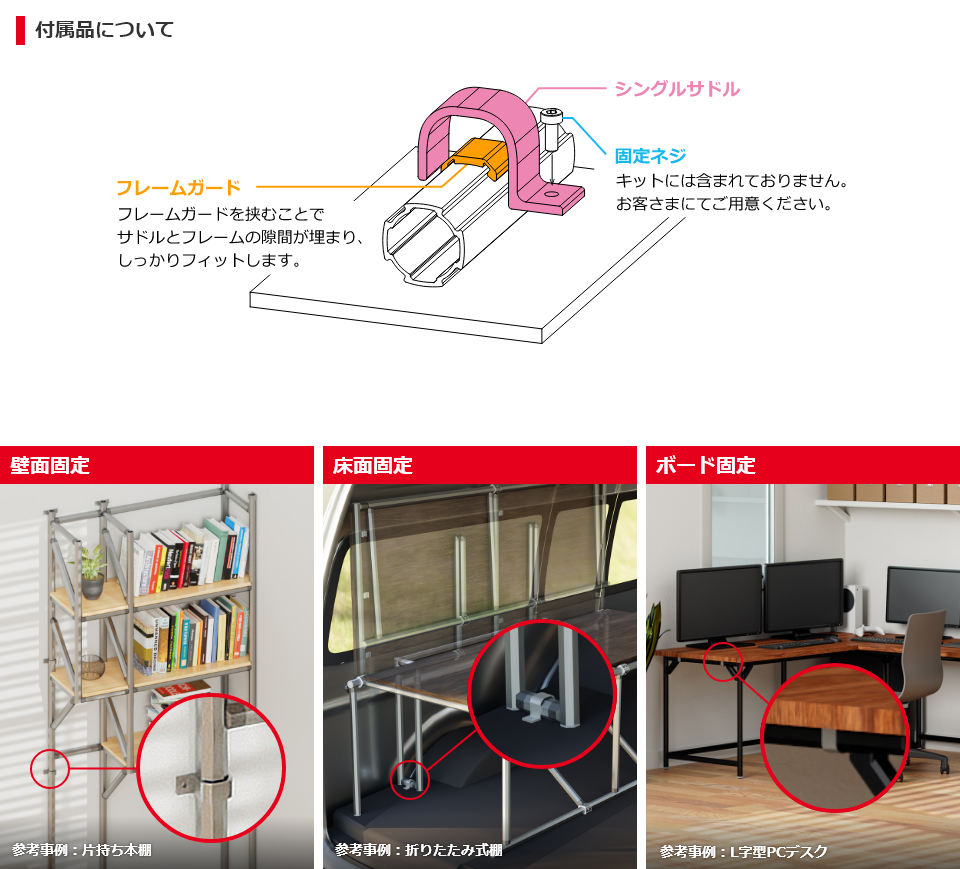 コンテンツ2