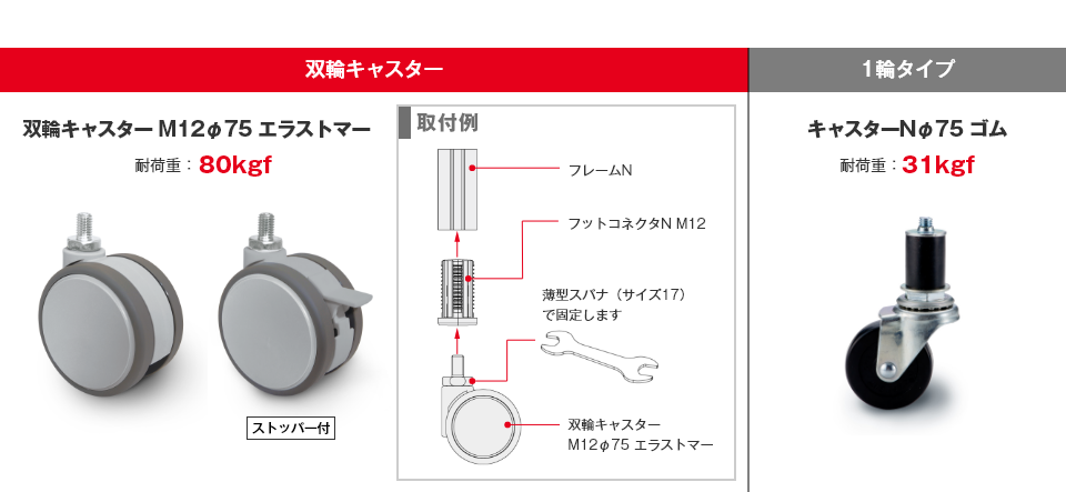 コンテンツ1