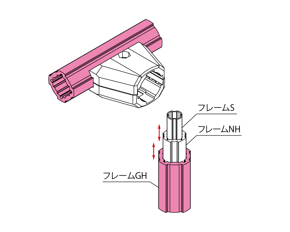 GFunフレームGH 2000mm