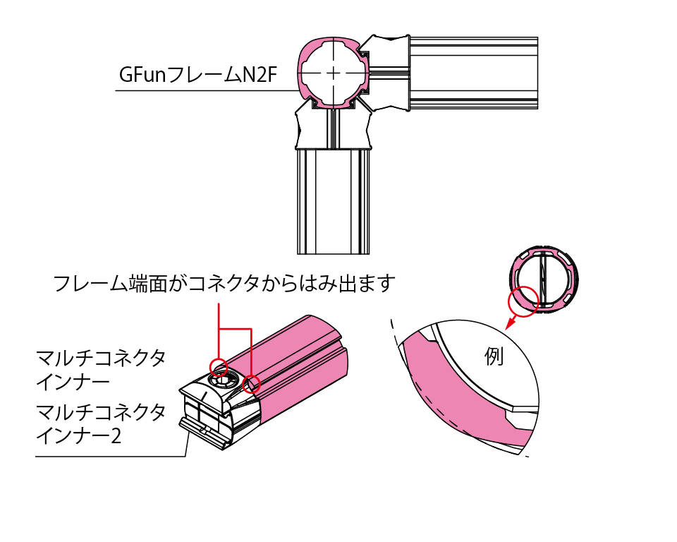 GFunフレームN2F 2000mm