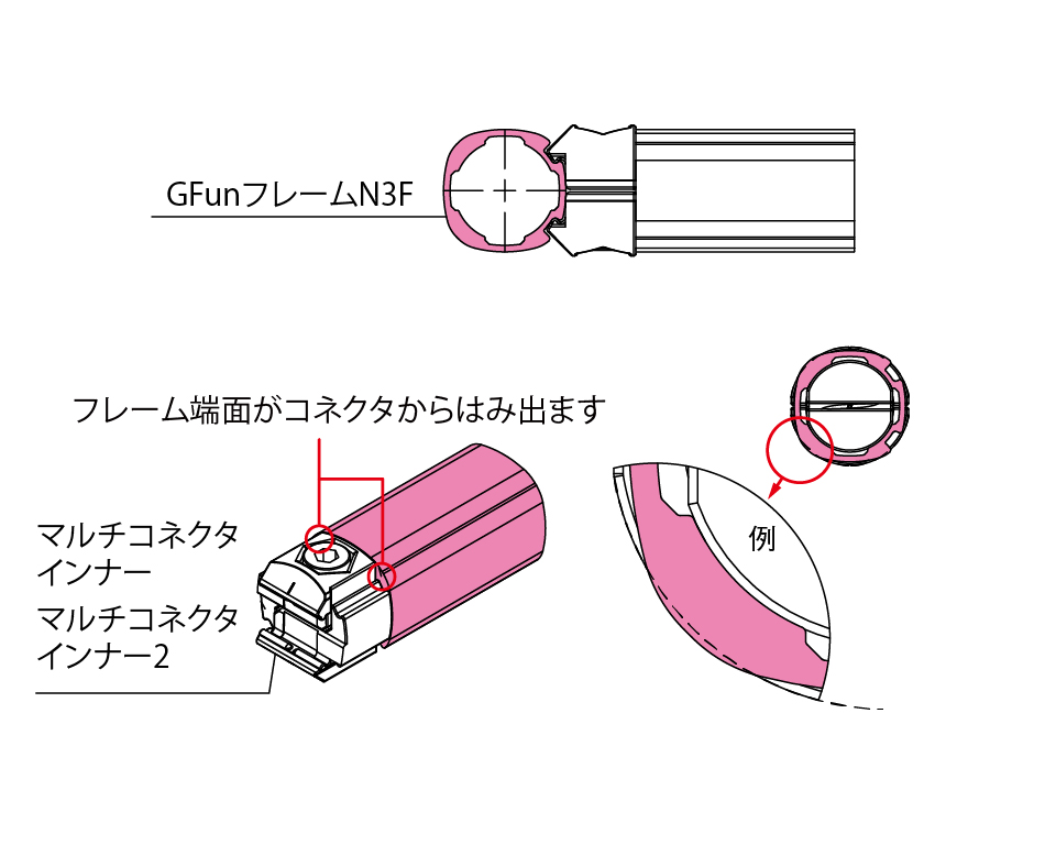 GFunフレームN3F 2000mm