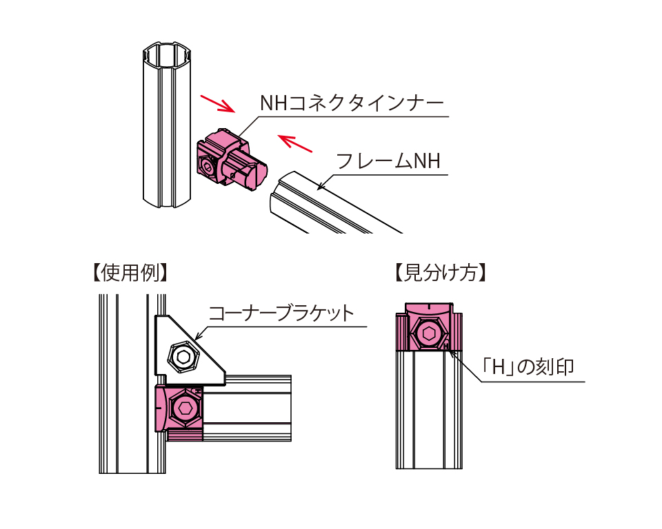 GFunNHコネクタインナー