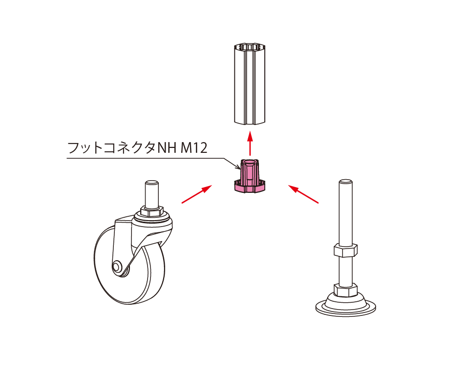 GFunフットコネクタNH M12