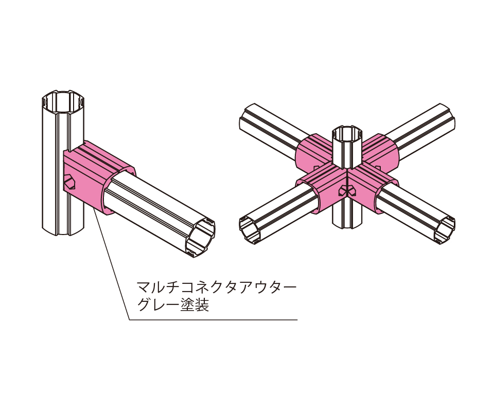 GFunマルチコネクタアウター グレー塗装