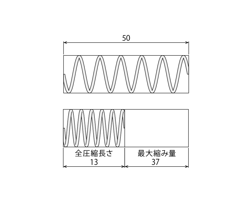 GFun圧縮バネ 50-1.0