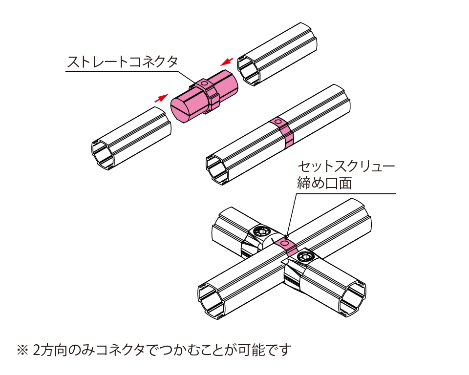 GFunストレートコネクタ