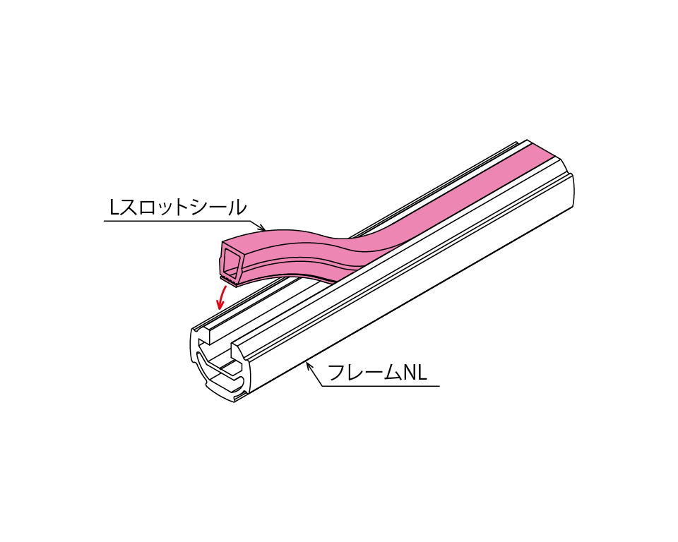 GFunLスロットシール