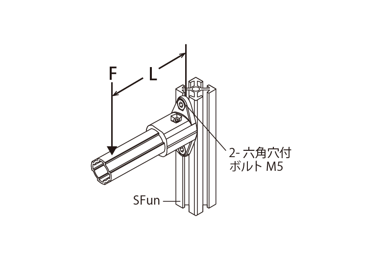 SGF-0057 GFunスタンドコネクタS 製品情報詳細 | G-Fun