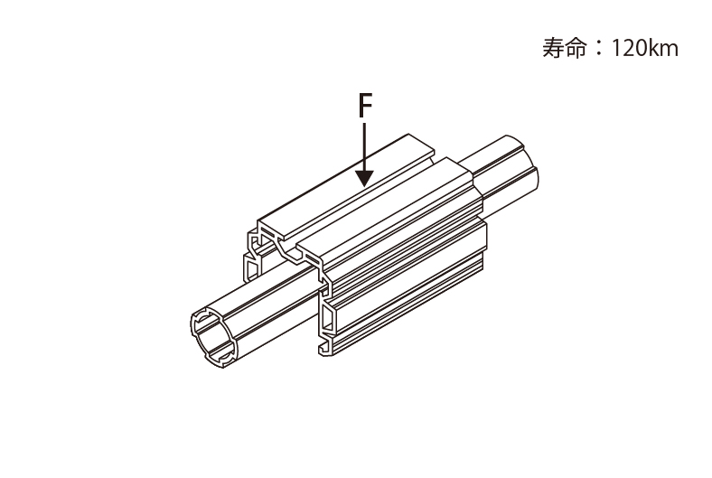SGF-0108 GFunリニアスライダ 100mm 製品情報詳細 | G-Fun